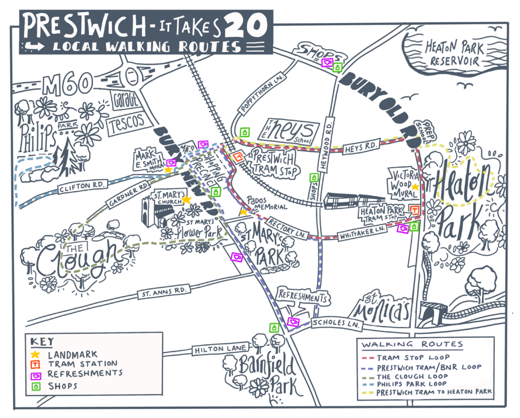 It Takes 20 - Walking Map of Prestwich